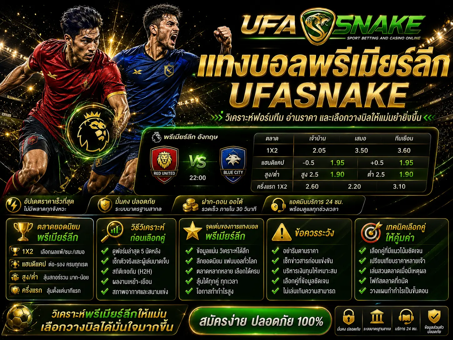 แทงบอลพรีเมียร์ลีก UFASNAKE