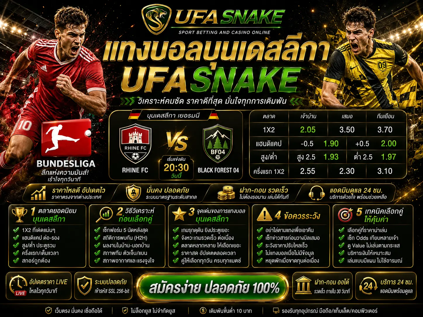 แทงบอลบุนเดสลีกา UFASNAKE