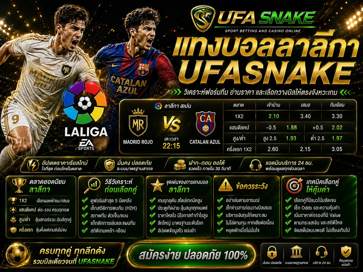แทงบอลลาลีกา UFASNAKE