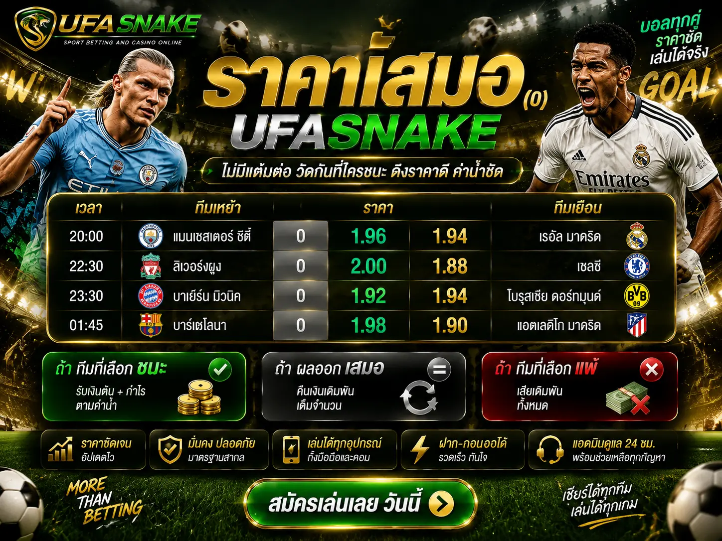 ราคาเสมอ UFASNAKE